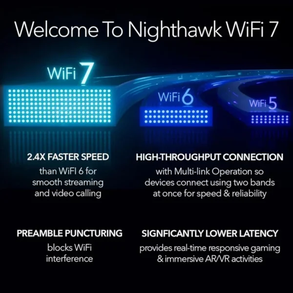 Nighthawk Tri-Band WiFi 7 Router (RS700S) Gaming Router with 10GB Port - BE19000 Wireless Speed (Up to 19Gbps) - Image 3