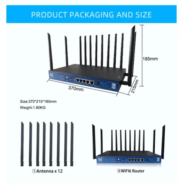 ZBT 5G Router SIM Card 5G NR NSA 3600Mbps WiFi Rate 2.4G 5.8G WIFI6 MESH Gigabit 4*LAN USB3.0 Openwrt 4T4R MU-MIMO Antenna - Image 6