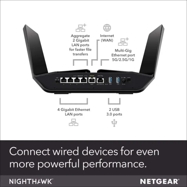 NETGEAR RAX120 Nighthawk 12-Stream Tri-Band WiFi 6 Router AX6000 Wireless Speed Up To 6Gbps 4K/8K UHD Longer Range  Antennas - Image 5