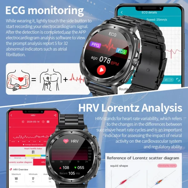 2025 New AI Medical Diagnosis Blood Lipids Uric Acid HRV Monitor Smart Watch Men ECG+PPG NFC Bluetooth Call Health Smartwatch - Image 2